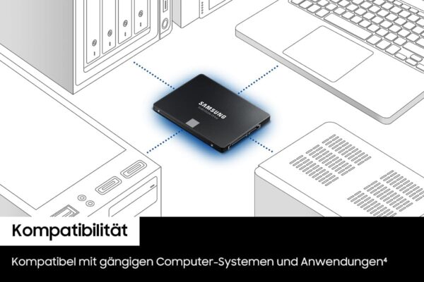 Samsung 870 EVO SATA III 2.5 Zoll - 4 TB SSD MZ-77E4T0B/EU – Bild 5
