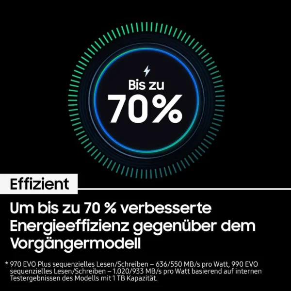 Samsung 990 EVO M.2 NVMe PCIe 2TB SSD Festplatte MZ-V9E2T0BW 5 Jahre Garantie – Bild 4
