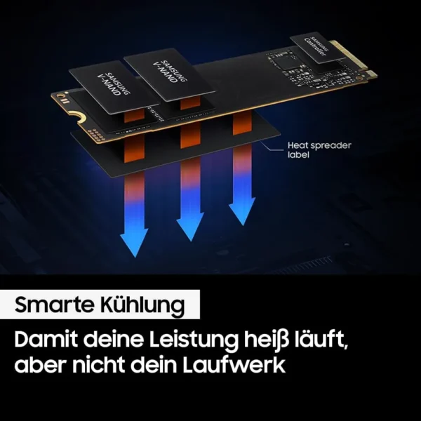 Samsung 990 EVO M.2 NVMe PCIe 2TB SSD Festplatte MZ-V9E2T0BW 5 Jahre Garantie – Bild 5